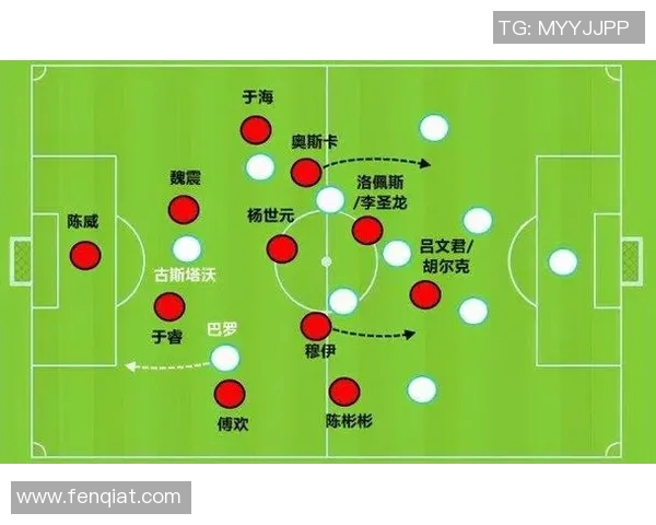 足球比赛站位图解析与战术应用全方位指南